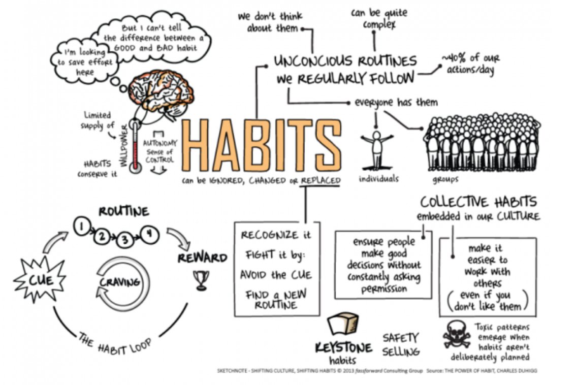 RebekahRadice's tweet photo. [Podcast] 5 Ways to Write Better #SocialMedia Content Starting Today:

- Focus on Authenticity, Not Perfection
- Push Past the Fear and Publish
- Keep Writing (Every Single Day!)
- Make Your Content Digestible

https://t.co/j0BBN2vezv

#BrandAuthority #ContentMarketing https://t.co/GUe86IObMg
