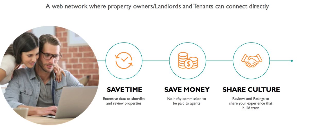 letmyspace's tweet image. Find #DirectfromOwner properties the smarter way! Simply sign up and set your requirements and let the Landlords contact you instead. goo.gl/mVJK33