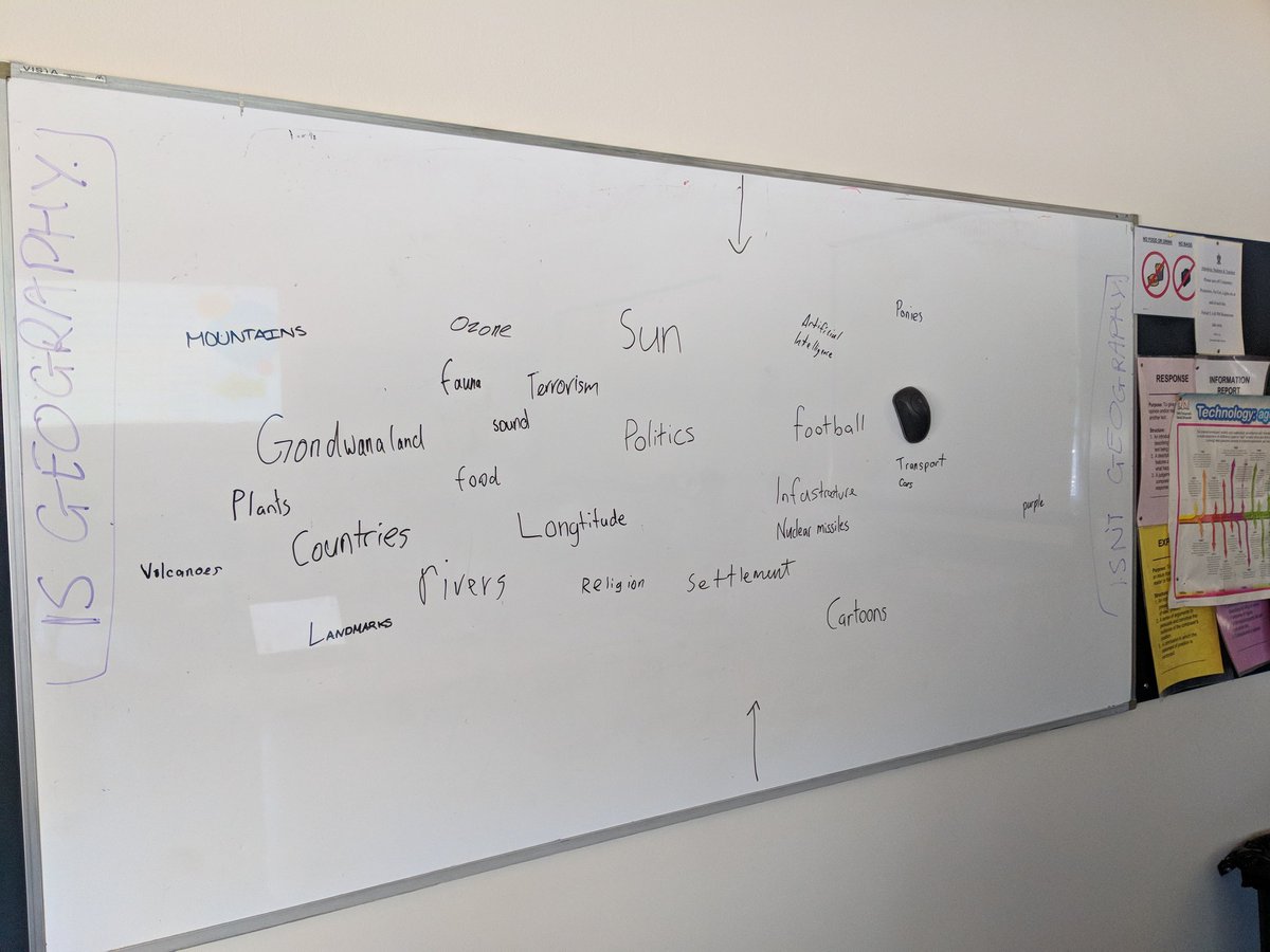 Mr_Sciortino's tweet photo. Yr 7 #geography concept game of what is or is not geography. The boys were extremely insightful in why they chose to put different words in particular places on the scale #gregsclassroom #spclearn https://t.co/psd1618jhw