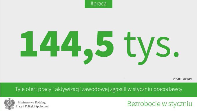 Zobacz obraz na Twitterze