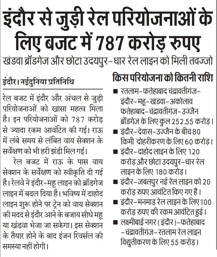 ManmadIndorRail's tweet image. इंदौर से जुड़ी रेल परियोजनाओं के लिए बजट में 787 करोड़ रुपए
नई दुनिया, नई दुनिया, इंदौर, 7.02.2018
bit.ly/2EM1fwN

@RailMinIndia
@PiyushGoyal
@S_MahajanLS
@nitin_gadkari
@DrSubhashMoS
@IndoreTracker
@indoremerijaan1
@VisitCityIndore
@shipmin_india
@ChouhanShivraj
@JNPort