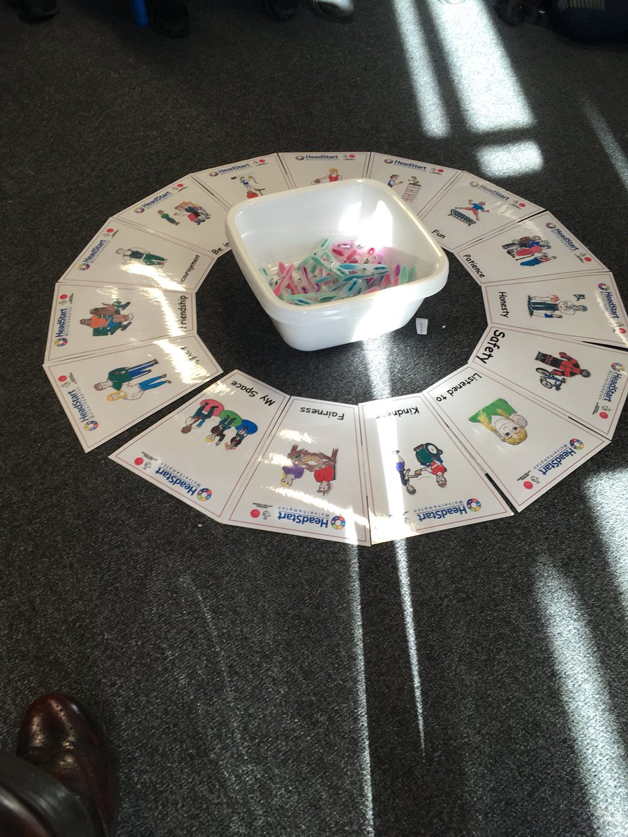 Delivering in SWBA learning how to respect each other in our HYPE production. 📚🤟