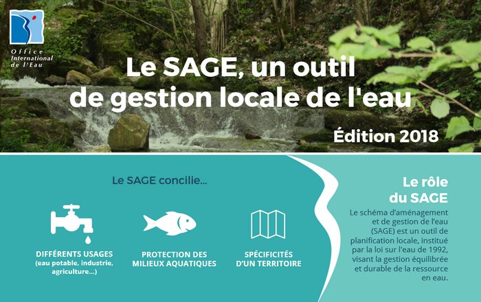 Plus de 50% du territoire français couvert par des Schémas d’aménagement et de gestion des eaux #SAGE #Infographie bit.ly/2E7X4yf