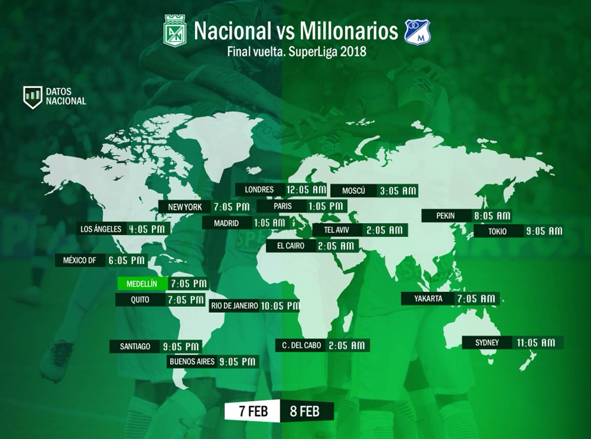 datosnacional's tweet photo. 🌎#MundoVerdolaga.
Alienta hoy al verde desde cualquier rincón del planeta.
Hora mundial de la final. 
#VamosNacional https://t.co/0IBGwhsS17