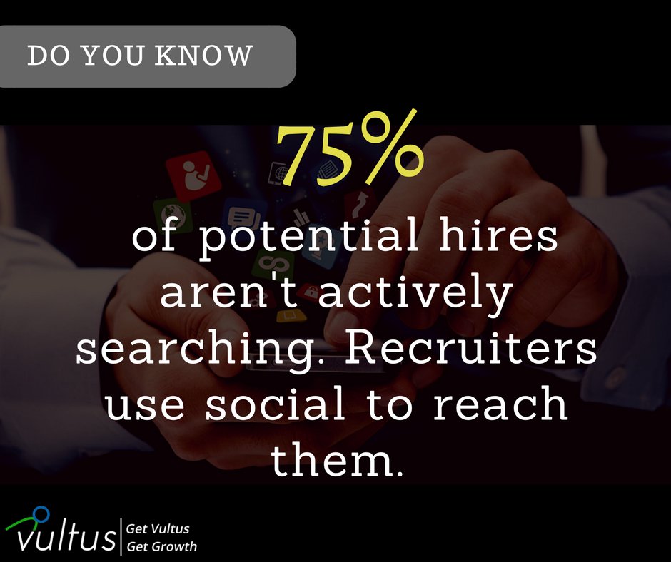 VultusInc's tweet photo. Do You Know? Follow Vultus Inc for more Insights. #VultusInc #ITRecruitments #ITStaffing #ATS #USStaffing #WorkforceManager #Backoffice https://t.co/U31ycwelVw