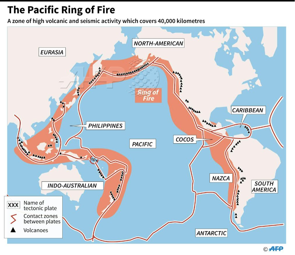 AFP news agency on Twitter: "Map showing the the Pacific Ring of Fire