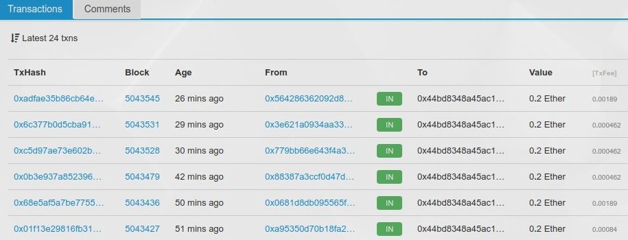 sS55752750's tweet image. OMG XDD Facepalm.... No way people are this &quot;clever&quot; #facepalm #security #etherium #malwaremustdie
