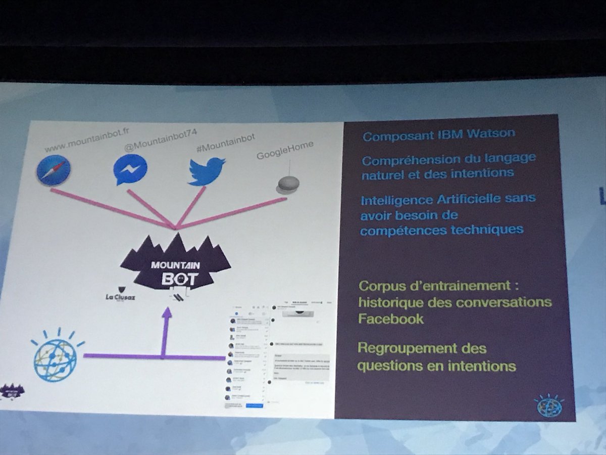 C0NV3R54710N's tweet photo. Quand #Watson crΓ©e le chatbot de LaClusaz aux #SOMDIG18 ππΌ
#experimentation #digital #bots #chatbots #mountainbot https://t.co/3m60YnW0Bt via Nadia__Jacoby