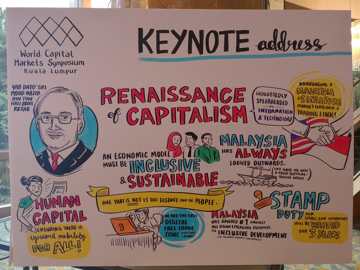 SecComMalaysia's tweet photo. To all our participants, speakers and partners, thank you for being part of #WCMS2018 and making it a success! https://t.co/kSowyRN35F