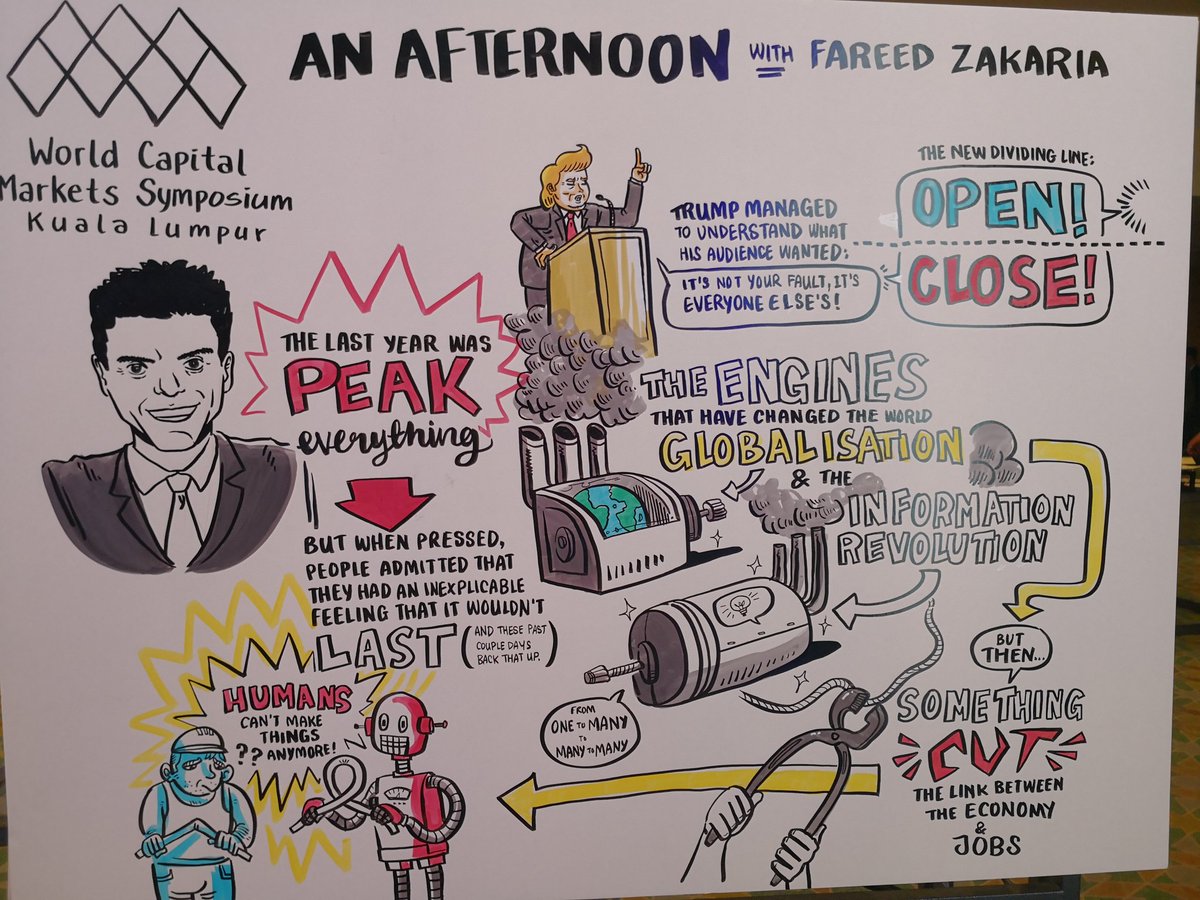 SecComMalaysia's tweet photo. To all our participants, speakers and partners, thank you for being part of #WCMS2018 and making it a success! https://t.co/kSowyRN35F