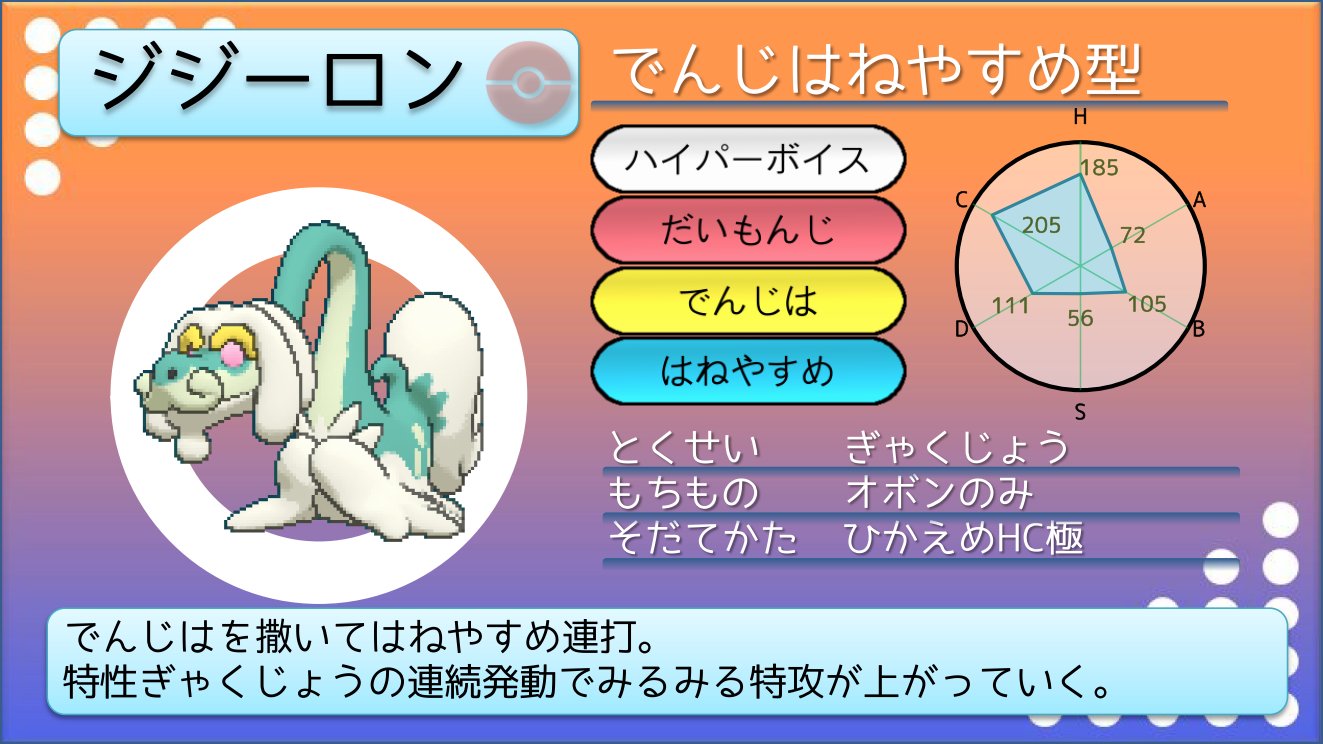 てつぼう リキキリンになりたい ポケモンusum育成サンプル どくみがエンニュート どくみが型は鋼や毒が相手ｐｔにいると選出しづらいが そのうち鋼に対してどくどくを入れられるので 選出機会が非常に多い T Co Spheeizdk7 Twitter