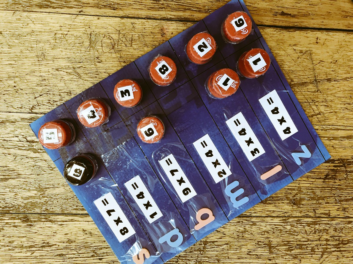 NiekerkJJ's tweet image. @ATKVSA #Handevat skep innoverende media uit ‘n rommeltrommel. HS Vaalharts en LS Hartsvaal #inspireer!