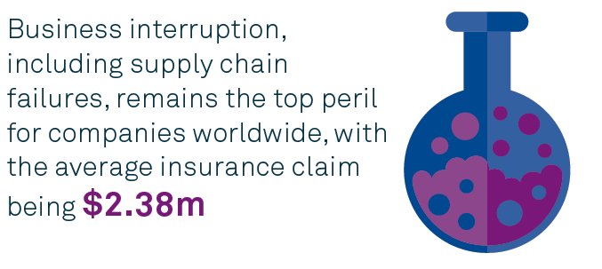 CGI Insurance tweet media