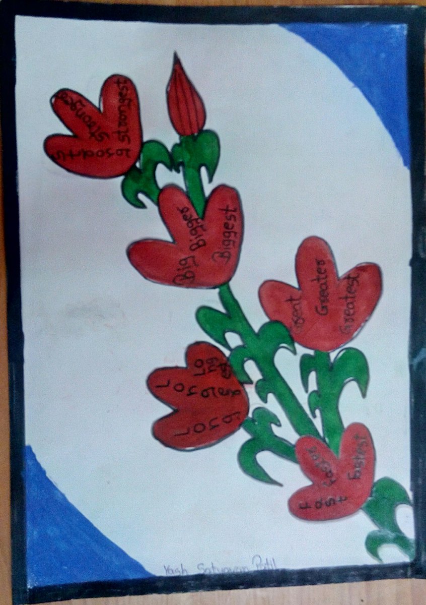 Prashant Patil. (@Prashan70505936) / Twitter