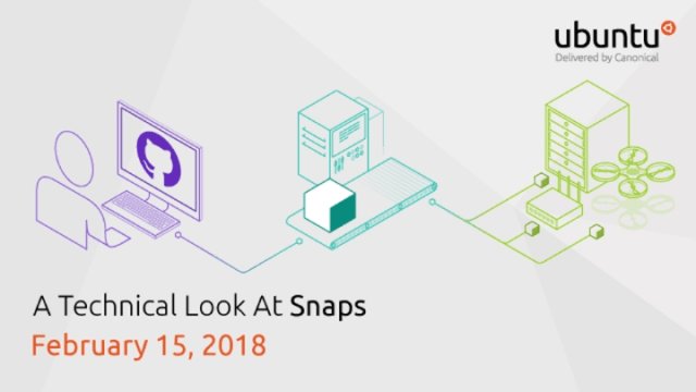 snapcraftio's tweet photo. For our second webinar of #SnapsWeek on February 15th, join us for a technical deep dive! https://t.co/Me3imeqzaC https://t.co/4qFXYStHJm