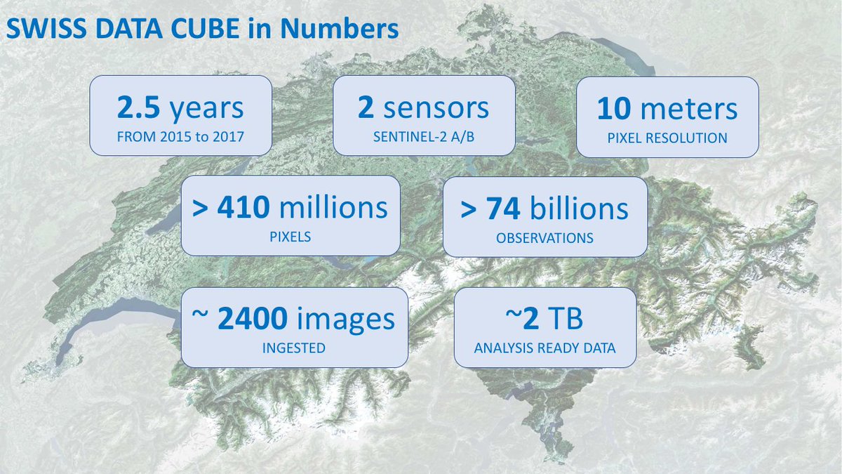 SwissDataCube's tweet image. All Sentinel-2 A/B Analysis Ready Data are now available in the #SwissDataCube @CopernicusEU @ESA_EO @OpenDataCube @GRIDgva @unige_ise