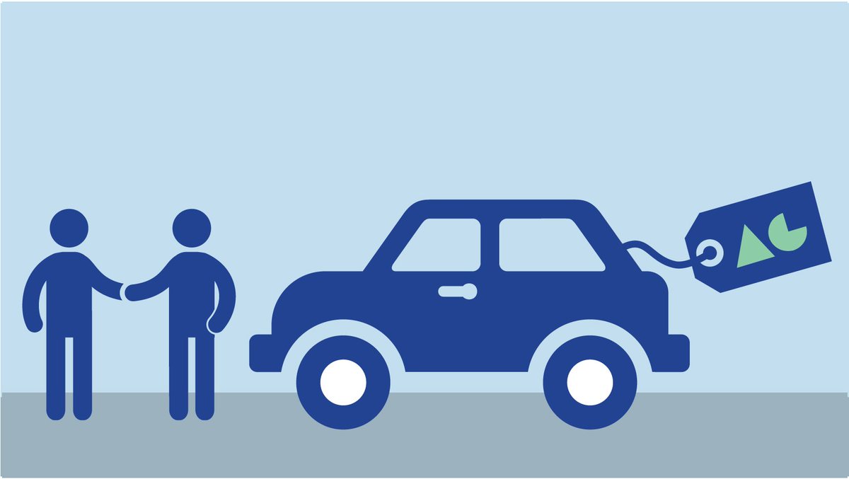 #Tweedehands auto gekocht? Laat je niet verrassen door dure reparaties. Sluit nu je #autogarantie af! autogarantie.nl