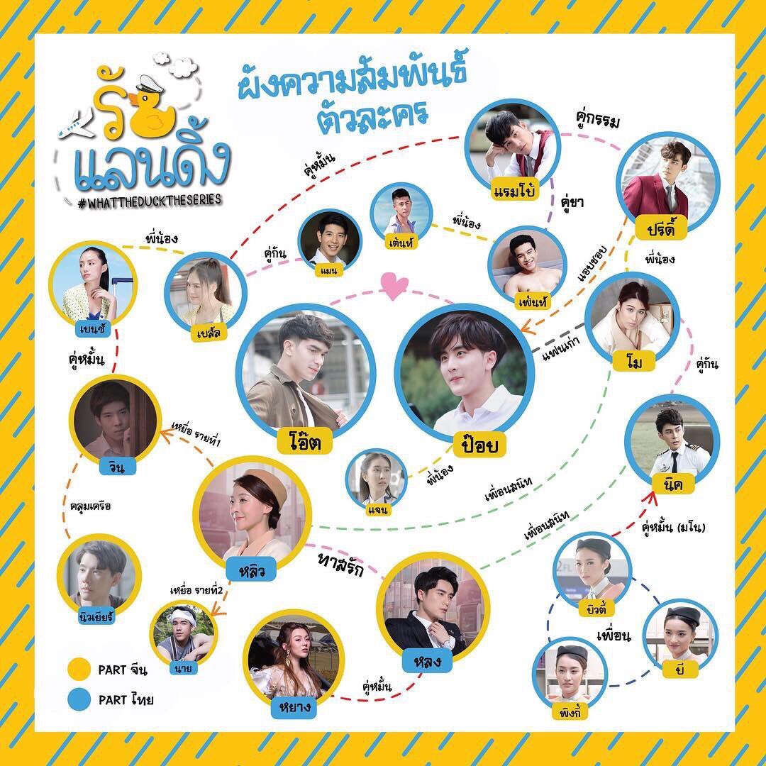 Mewsuppasitofc's tweet photo. สุดท้ายแล้ว พี่ปรีดิ์จะเป็นยังไง และได้คู่กับแรมโบ้มั้ย มารอลุ้นและเป็นกำลังใจให้พี่ปรีดิ์กันด้วยนะคะ ยังเหลืออีกหลายตอนเนอะ 😊😊
Cr. #Jinloe
#mewsuppasit #whattheducktheseries #รักแลนดิ้ง #ปรีดิ์ #pree #preerambo #preepop https://t.co/YxB1hFnv1Q