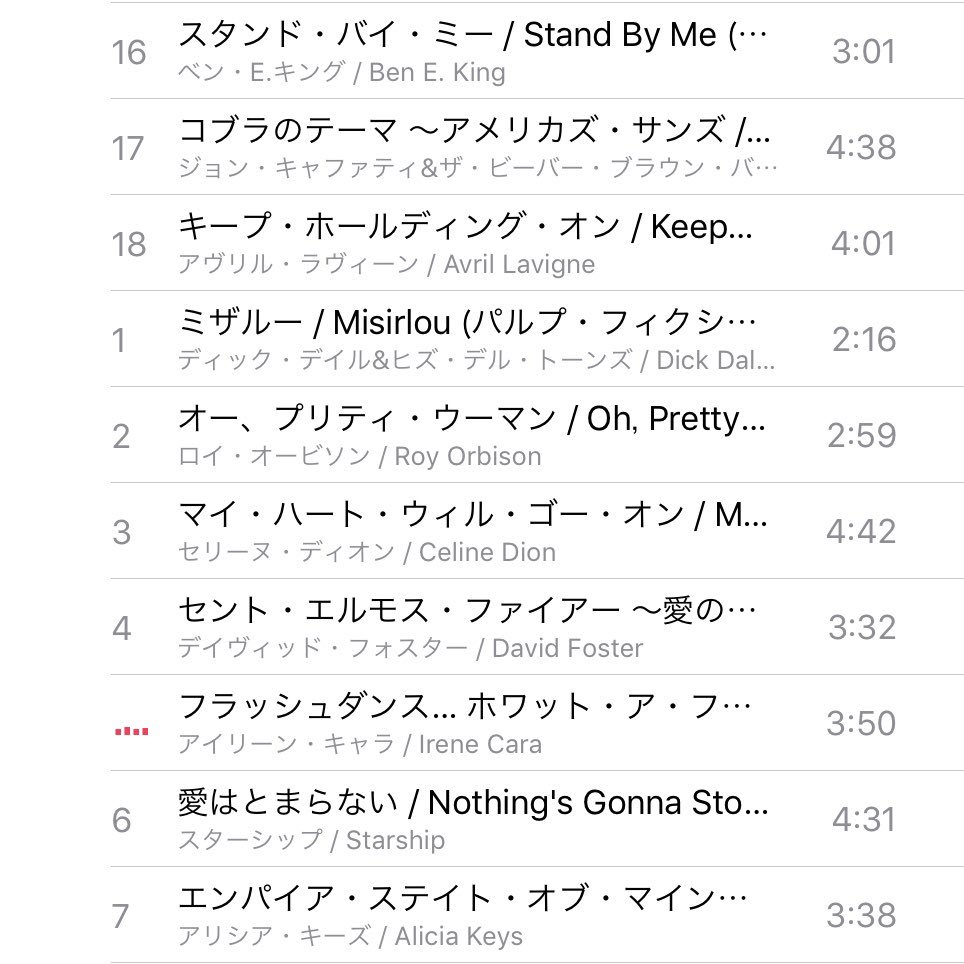 フラッシュ ダンス 曲 フラッシュダンス サントラの曲名や曲目を調査 数々の名曲 試聴可 も紹介 Amp Petmd Com フラッシュ ダンス 曲 フラッシュダンス サントラの曲名や曲目を調査 数々の名曲 試聴可 も紹介 Amp Petmd Com