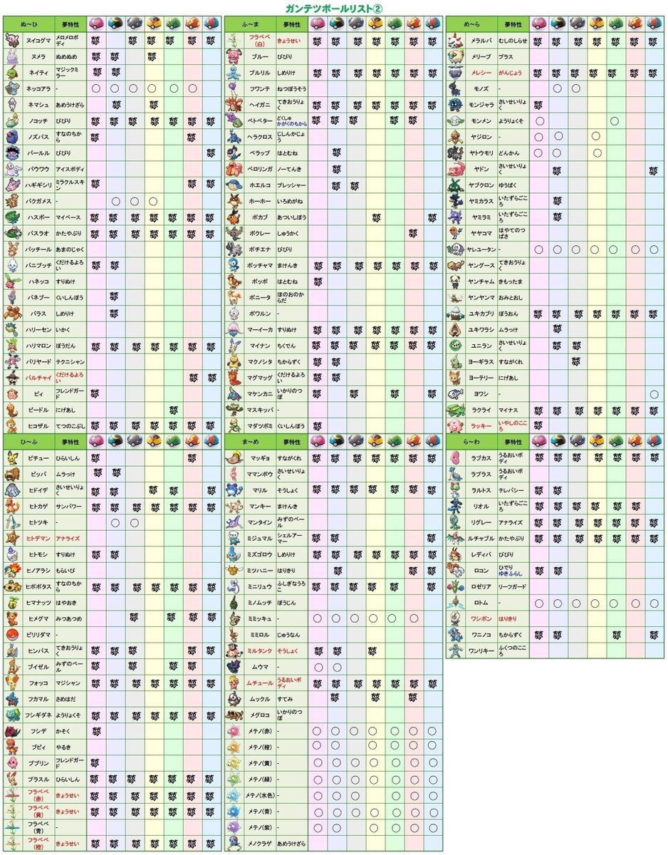 海色の宝石 ポケ交換垢 交換お休み中 固定ツイ参照 Uminohousekit Twitter 海色の宝石 ポケ交換垢 交換お休み中 固定ツイ参照 Uminohousekit Twitter