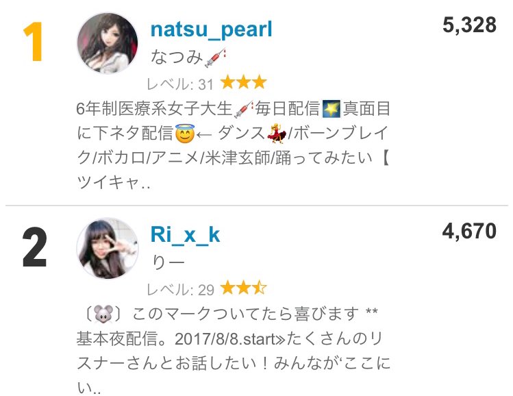 実験室の夏実先生 人生ｱｰﾃｨｽﾄ 人生下克上薬剤師 On Twitter バレンタイン直前企画 遂に Jdカテ最強コラボ 正統派りー と 性潤派なつみ の恋愛 お悩み相談コラボ配信やります 2 10 土 22 00 なつみ枠にて開幕 激アツなコラボを