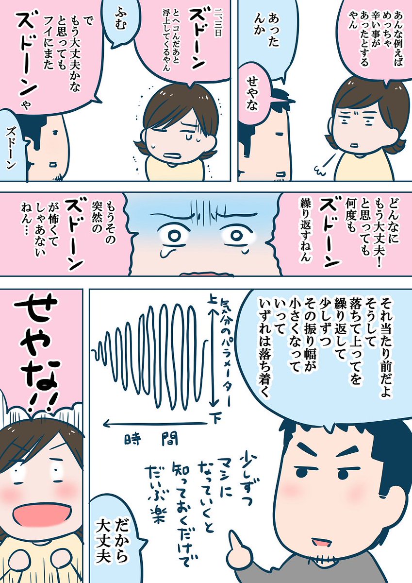 創作 投稿 メンタル管理と気分転換 随時更新 3ページ目 Togetter 創作 投稿 メンタル管理と気分転換 随時更新 3ページ目 Togetter