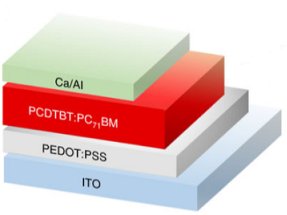 pdf corrosion of steel in concrete structures