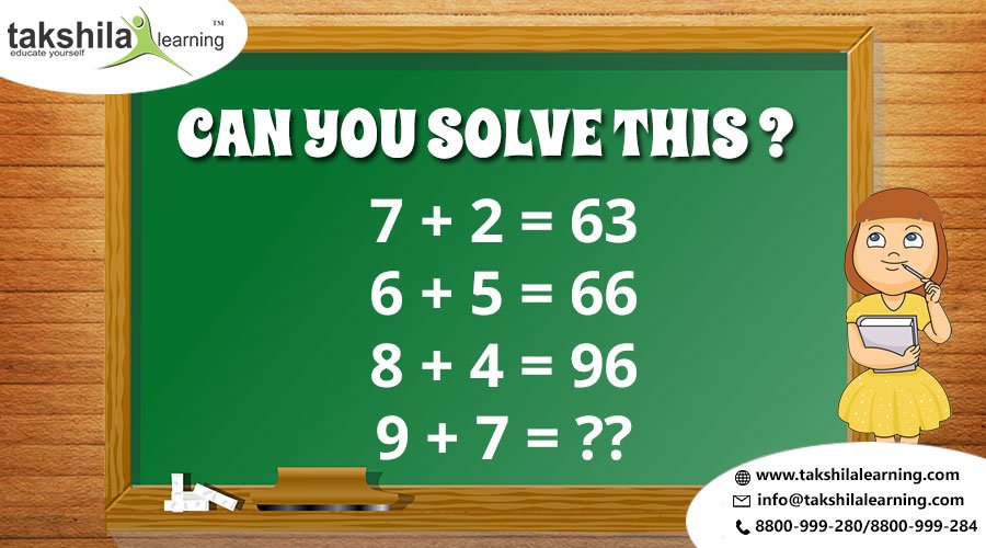 TakshilaLearn's tweet photo. Solve It !!
For online classes please visit our website https://t.co/p5NIICsoqL 
#eLearning #education #PendriveCourse #SchoolCourse #BankCourse #takshilalearning https://t.co/ejU6SbVmFL