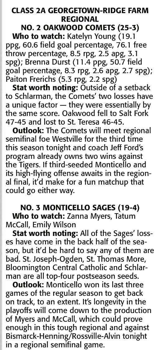 SagesAthletics's tweet photo. The Lady Sages begin the Road To Normal tonight in Georgetown! @sageswbb will face @BismarckHigh for a spot to play in the Regional Championship on Friday! An overview of top seeds from today’s @ngpreps #GoSages https://t.co/RoOXJzEEJ1