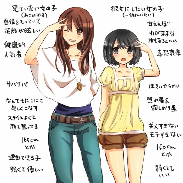 何回も載せてるけどこれ
#軽い気持ちで描いたら思った以上に反響があった絵 