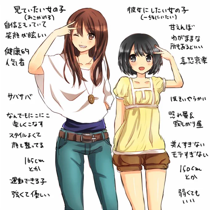 何回も載せてるけどこれ
#軽い気持ちで描いたら思った以上に反響があった絵 
