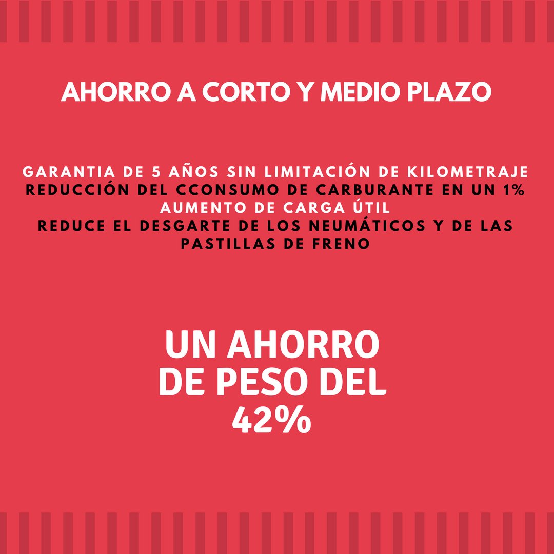 Motorisa, S.A. tweet media