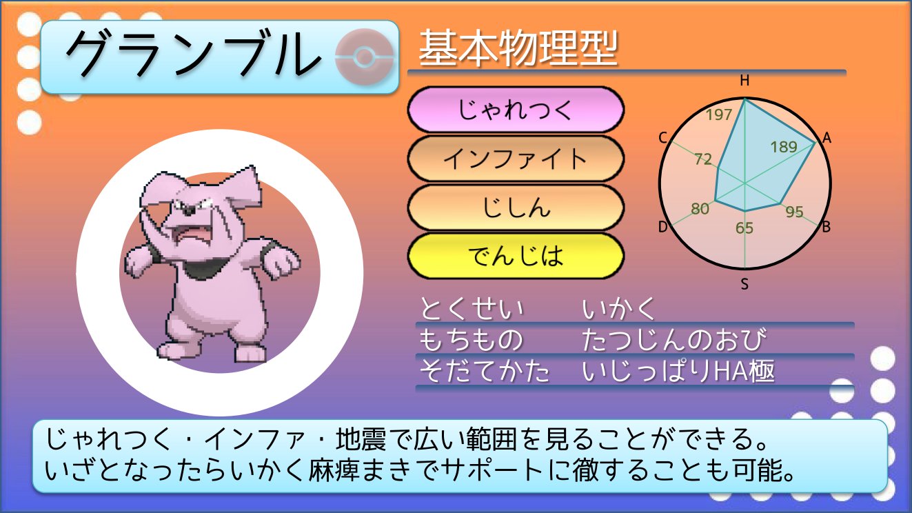 てつぼう ポケモンusum育成サンプル 適応力ドラミドロ 気合玉を採用する型が一般的だが 命中70の恐怖に私が耐えられなかったので 他に採用できる技が無いか考えた結果の型 適応力ベノムショックはロマンの域 T Co Ymilkel1sn Twitter