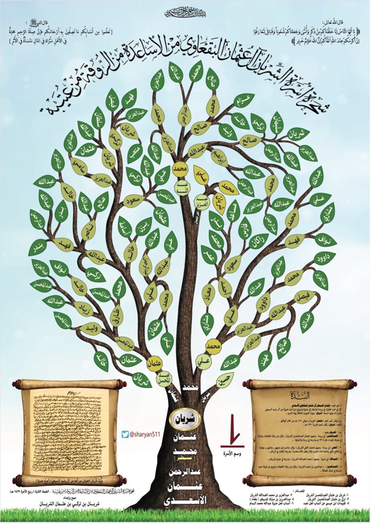 تصميم شجرة العائلة Auf Twitter من أعمالنا شجرة العائلة شجرة أسرة الشريان من الأساعدة من الروقه من عتيبة مشجرة