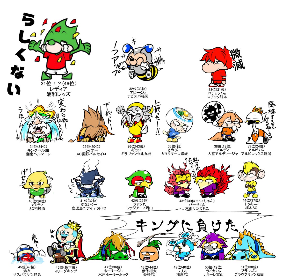 最終値下げ Jリーグ マスコット まとめ売り 5098781c6ba452c18b18742ac82139