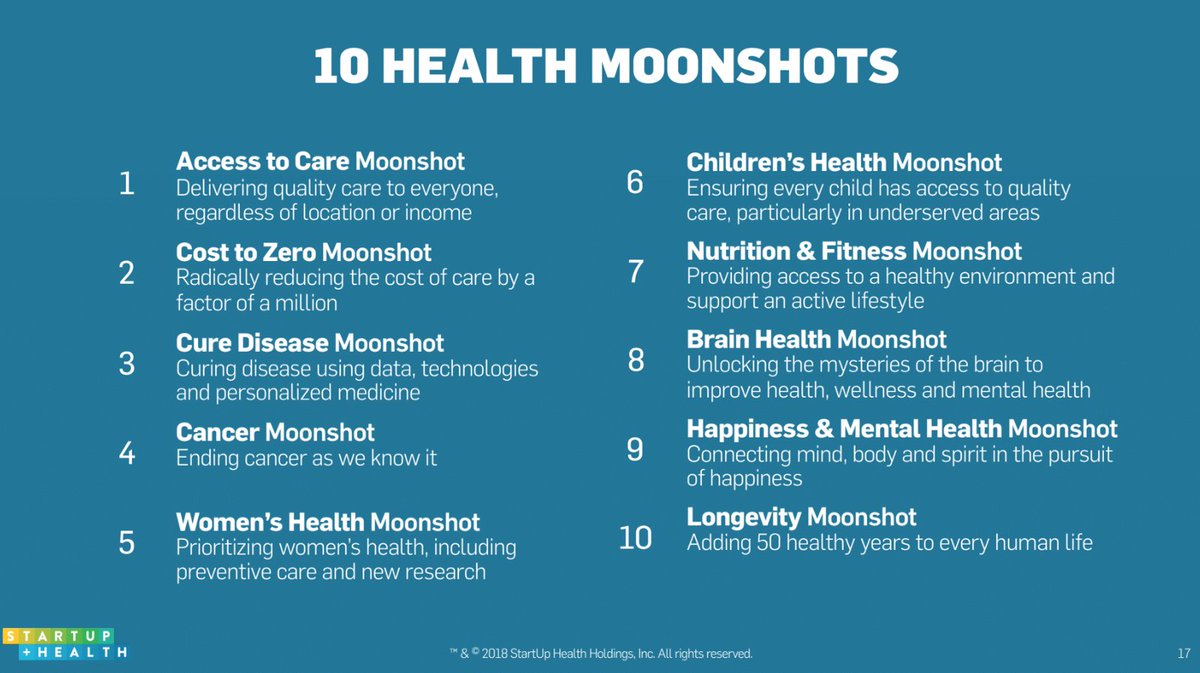 unitystoakes's tweet photo. Our @startuphealth army is continuing to grow and we are proud of the newest additions to the family: https://t.co/6jERwN2sUt #portfolio #digitalhealth #moonshots https://t.co/KYSBKWmPCz