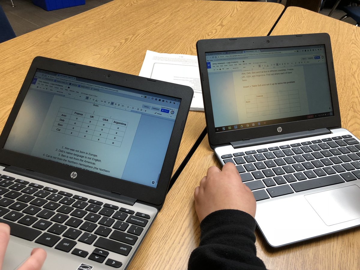 Paden_LibraryMC's tweet photo. Life skill of the week = problem solving. Solving logic problems using tables in Google docs and reading “What Do You Do With a Problem?” https://t.co/XdV0zk3Itr