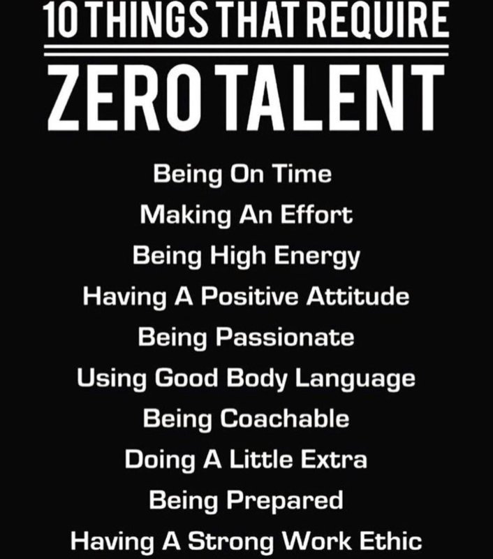 ArnaudSurel's tweet photo. 🎯10 things that require zero talent and will bring you closer to success via @covcampus #focus #motivation #business https://t.co/0NksrtZHN3