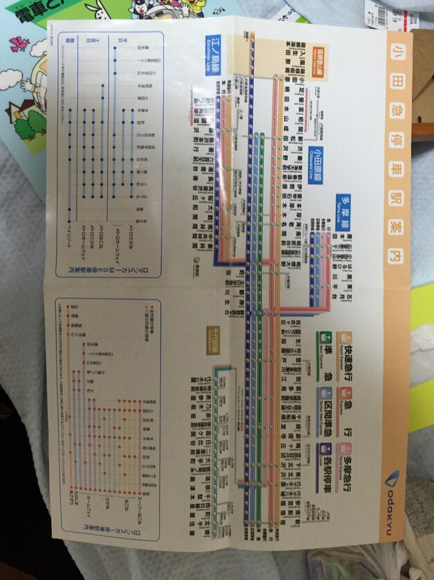 小田急線路線図