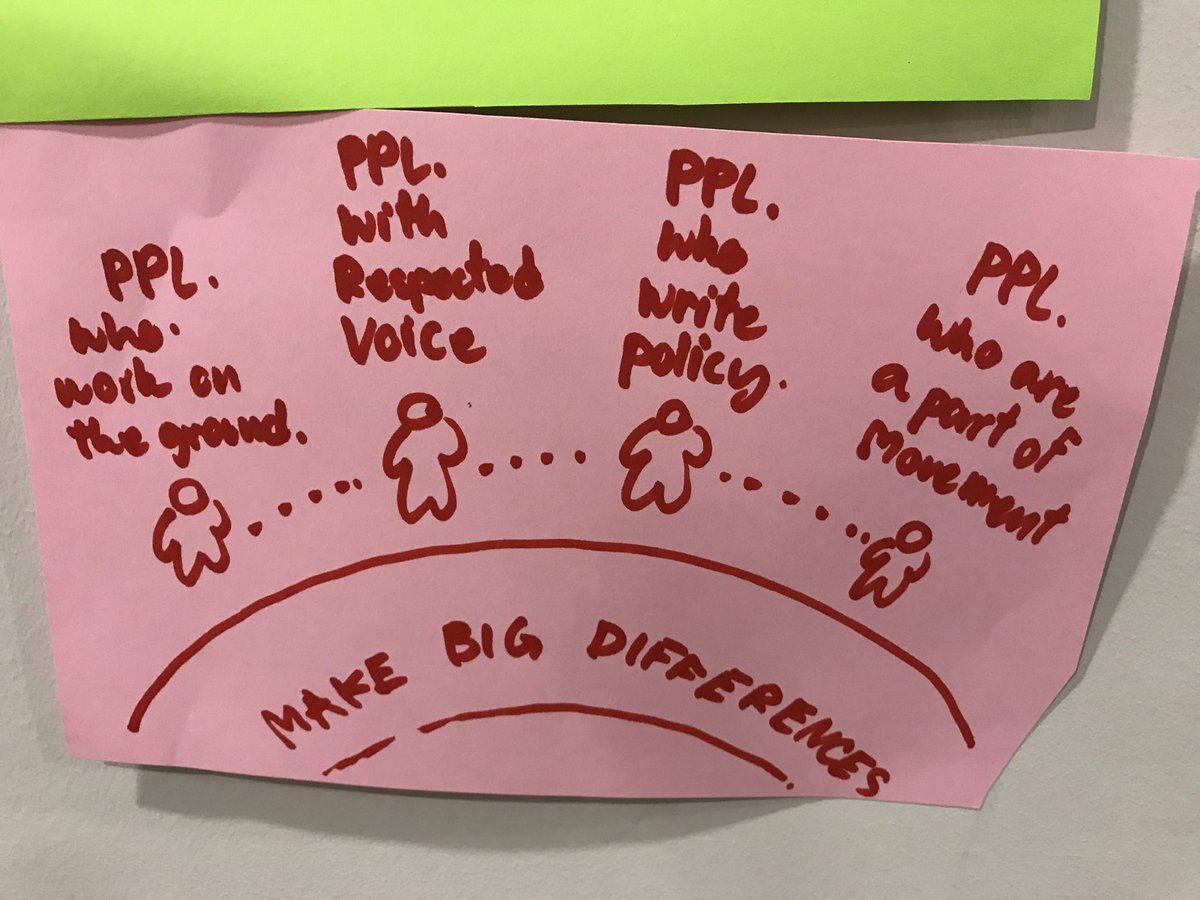 MariVeroUK's tweet photo. Lots of ideas, reflections and solutions today at #RLEx re pro-poor #landgovernance. Thanks to organisers .@GLTNnews .@tampeiPH .@UNHABITAT looking fwd to the report compiling all this wealth of thoughts! https://t.co/KHKcAGcuhX