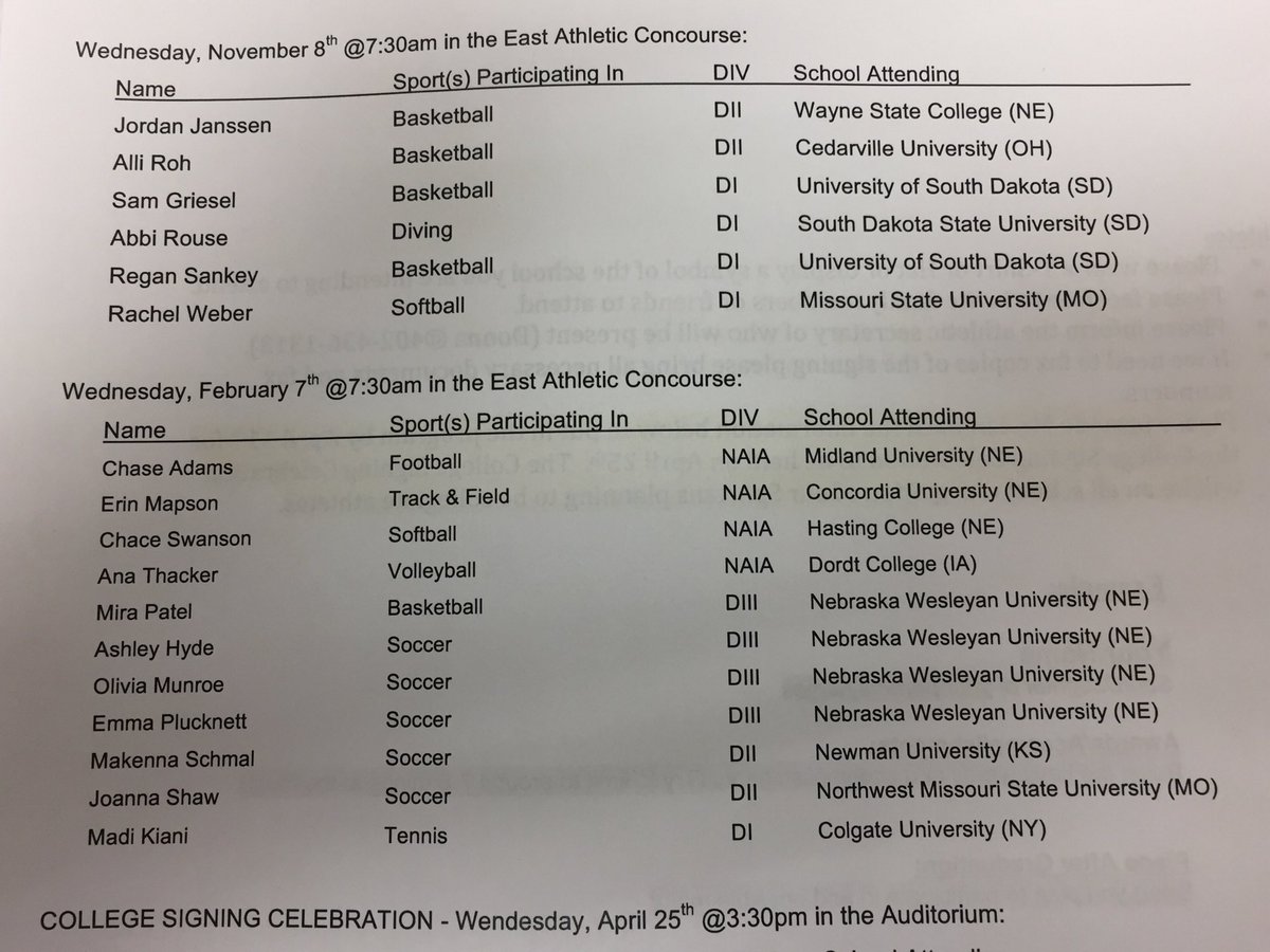 EastSpartans's tweet photo. Congrats Spartans!!! https://t.co/wFY3lM5Ahs