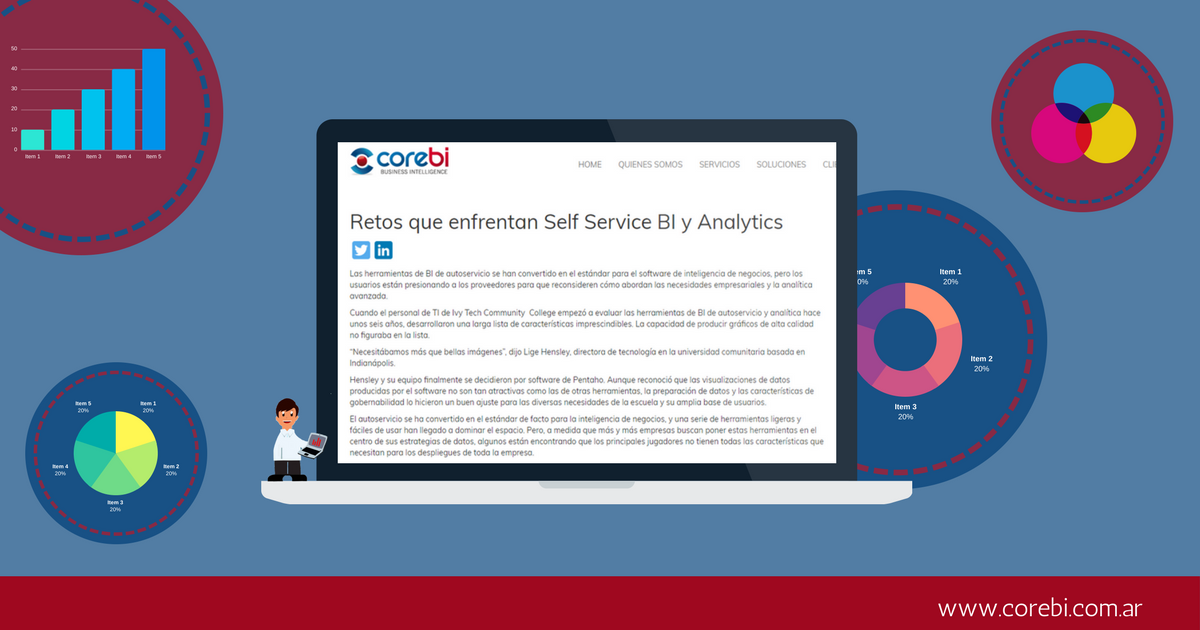 Retos que enfrentan Self Service BI y Analytics#BusinessIntelligence #Analytics #selfservicebi #BigDataAnalytics #corebi  ➡️➡️➡️ goo.gl/vmThZR