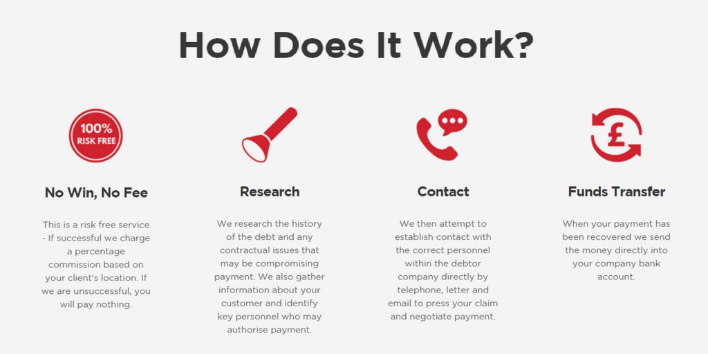 LovettsLaw's tweet photo. Do you need an  #InternationalDebt collection service? At Lovetts we can collect #Debts on a no win-no fee basis from over 100 different countries. Get in touch today...  https://t.co/oBoKEI9Yci #DebtClaim https://t.co/sr4p1FLHqL