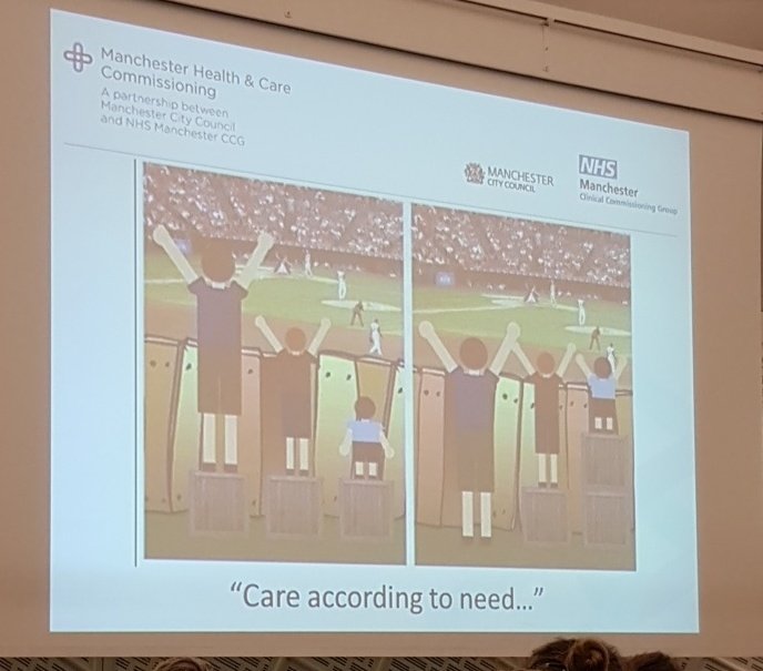 ManchesterICP's tweet photo. #MHCCHealthEd https://t.co/wLw47cDruw
