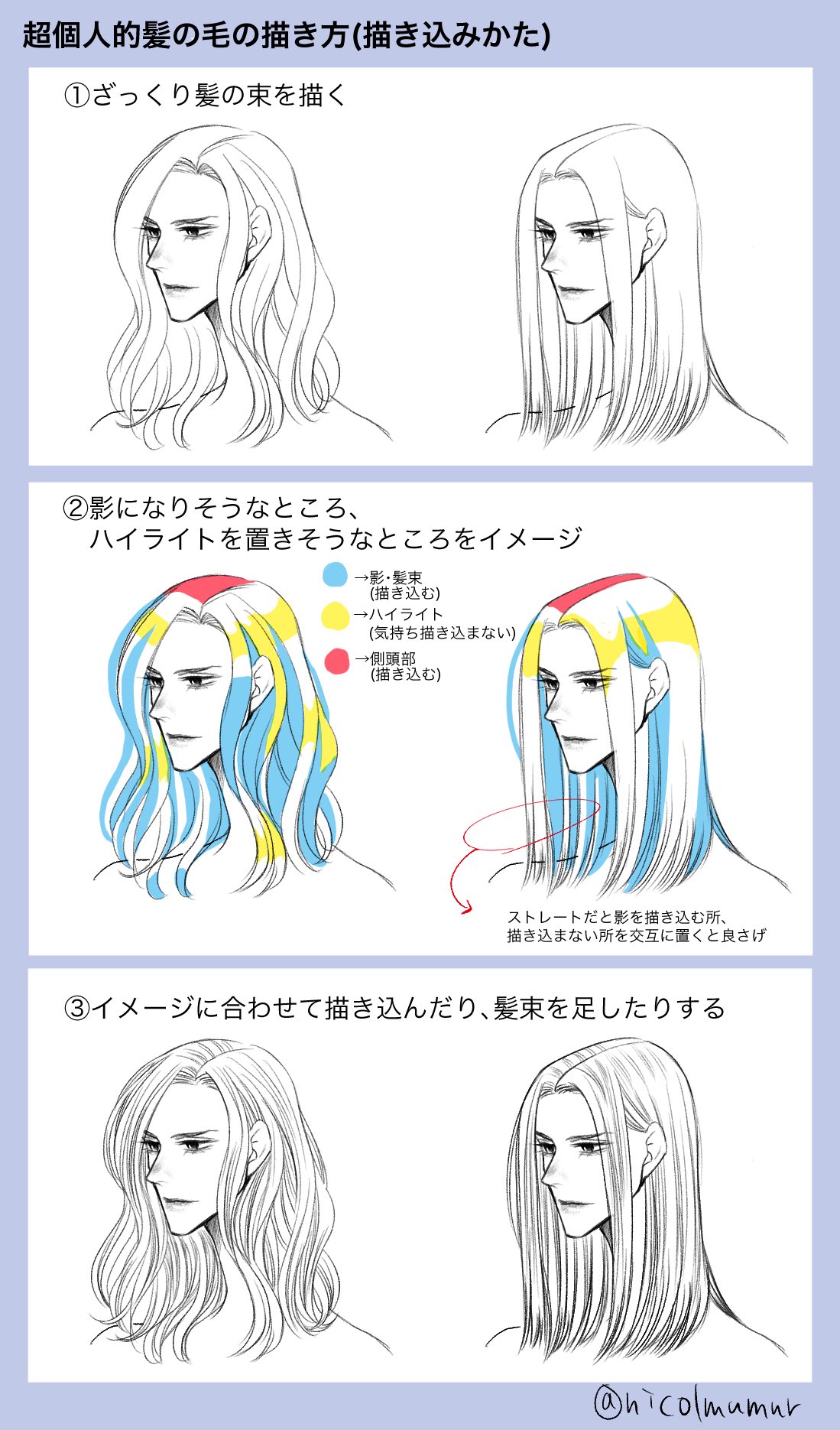 Tojo V Twitter うねうね描く時とストレートで描く時 だいたいイメージこんな感じで描いているぜ ってのを図にしてみた あとは手癖とフィーリング 図には入れてないけど 描き込みの緩急がついてると動きのある髪になりやすいなって思うし 逆にハイライト部分も