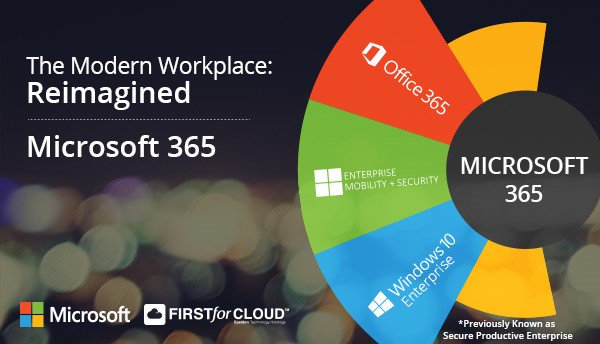 First4Cloud's tweet image. The Modern Workplace: Reimagined with #Microsoft365:
- Complete, Intelligent Solution
- Includes Office 365, Windows 10, Enterprise Mobility &amp;amp; Security. 
- Plans for the Largest enterprise to the Smallest Business
Contact microsoft.csp@firstdistribution.co.za to find out more