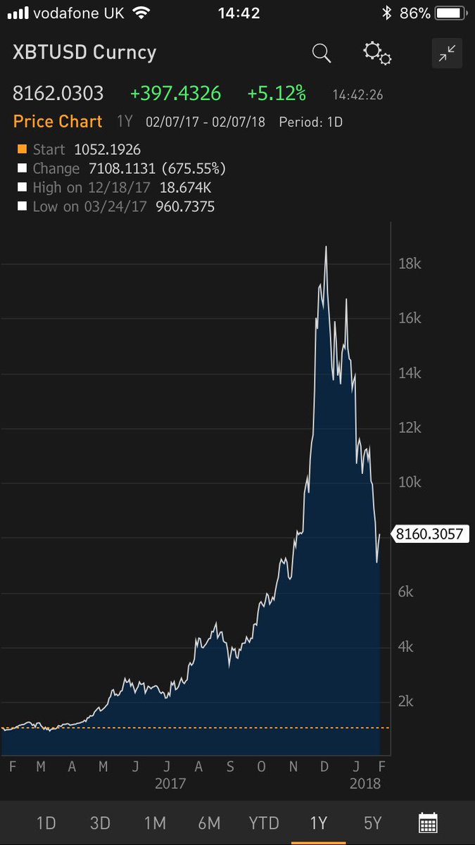 StrykerMcGuire's tweet photo. Maybe this what Mt. Gox looks like in real life ---->>

#Bitcoin #Crypto https://t.co/ntu5o1vOZm