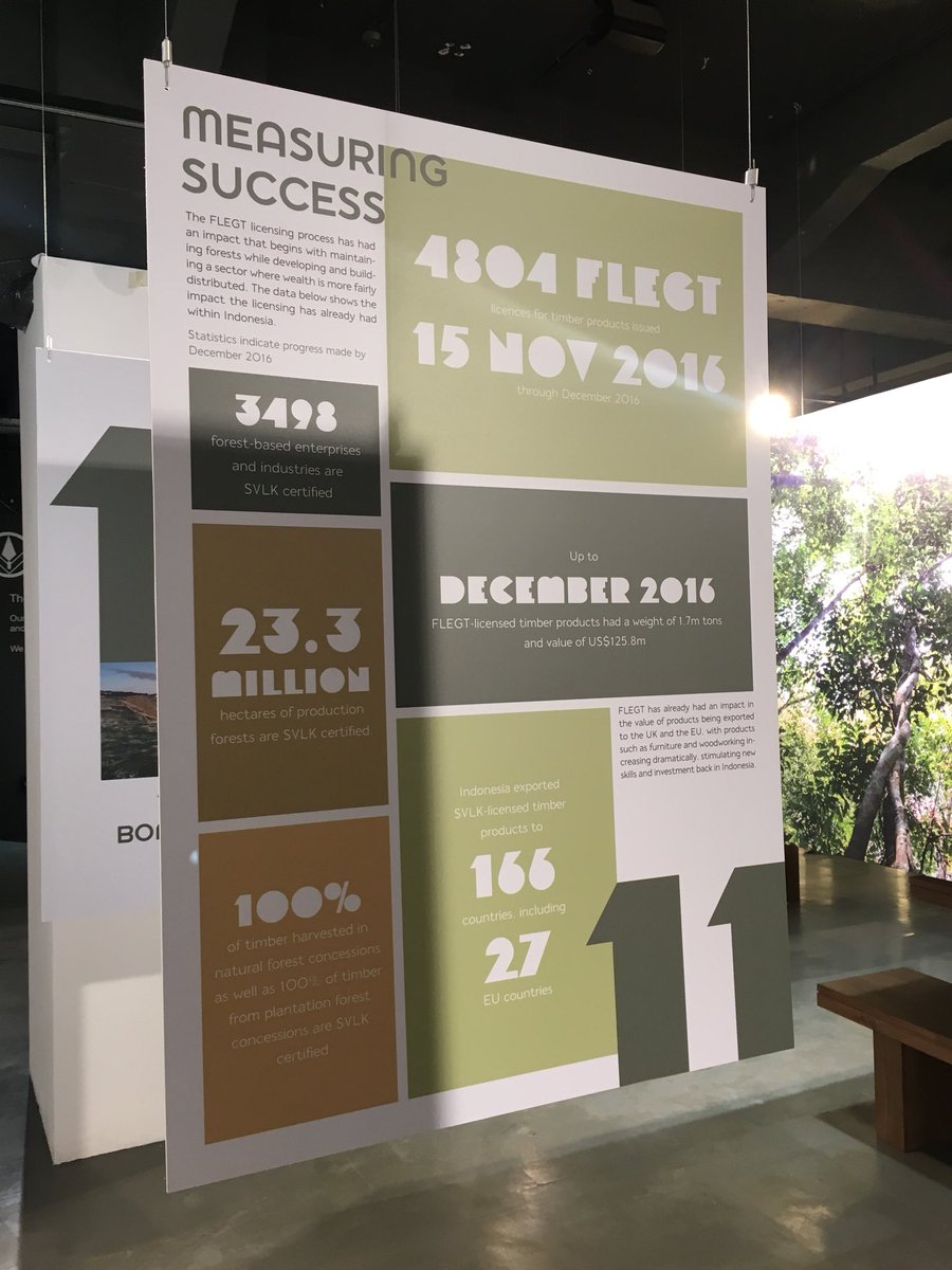 ratih_astary's tweet photo. #TimberTransformer exhibitions at @BuildingCentre from 5 Feb to 28 March 2018. Exhibit 15-year journey changing political, social, economic and environmental landscape of Indonesian forestry. @KBRILondon @TimberTradeFed https://t.co/Amt2pXJHSL