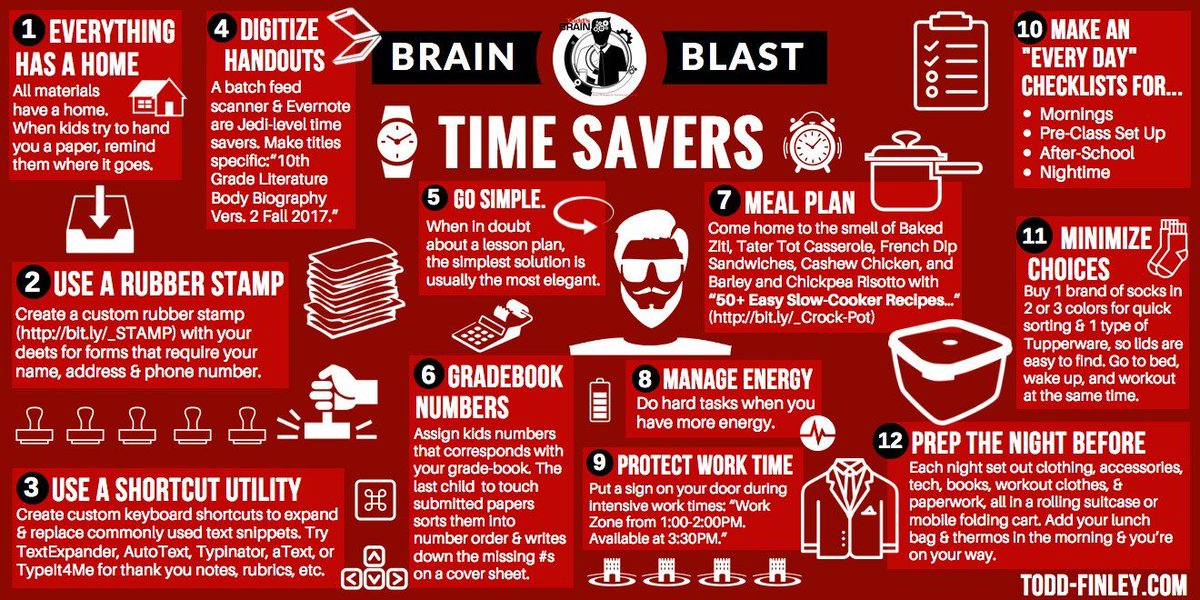 RT: <a href="/finleyt/">Todd Finley</a> Time Savers for Teachers | Brain Blast #timesavers #classroom #productivity #teachers #tips #edchat #elearning #engchat #elemchat #eduleaders #infographic