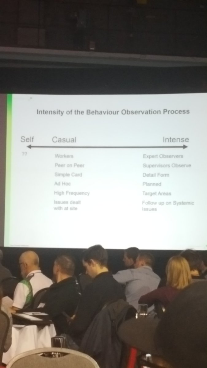 66lip's tweet photo. Balance Breakout Sessions@SkSafetyCouncil Industrial Safety Seminar #MentalHealth  #SafetyLearned https://t.co/7CHy2Plffs